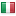 abxitaly.com hosted country